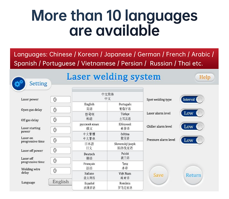 Soldador láser FIYID 1500W MAX, máquina de soldadura y limpieza láser 4 en 1 con alimentador automático de alambre para metal, limpiador de soldador portátil integrado de 220 V