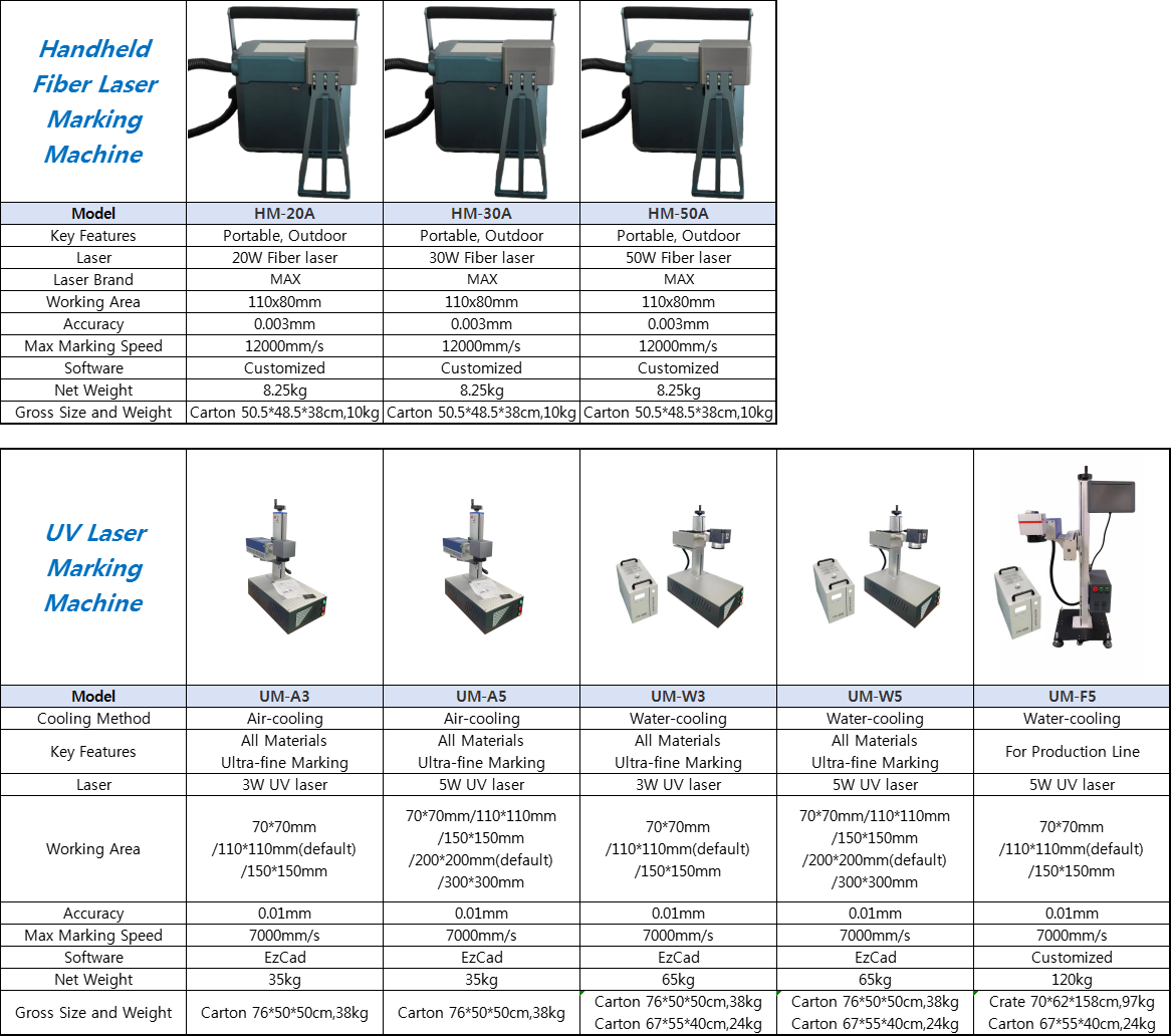 Split Type Phone Case Printing Machines CNC Metal Engraving Machinery 20/30/50/70/100w laser engraver fiber laser marking machines