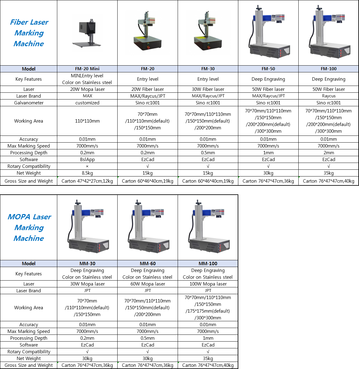 Split Type Phone Case Printing Machines CNC Metal Engraving Machinery 20/30/50/70/100w laser engraver fiber laser marking machines