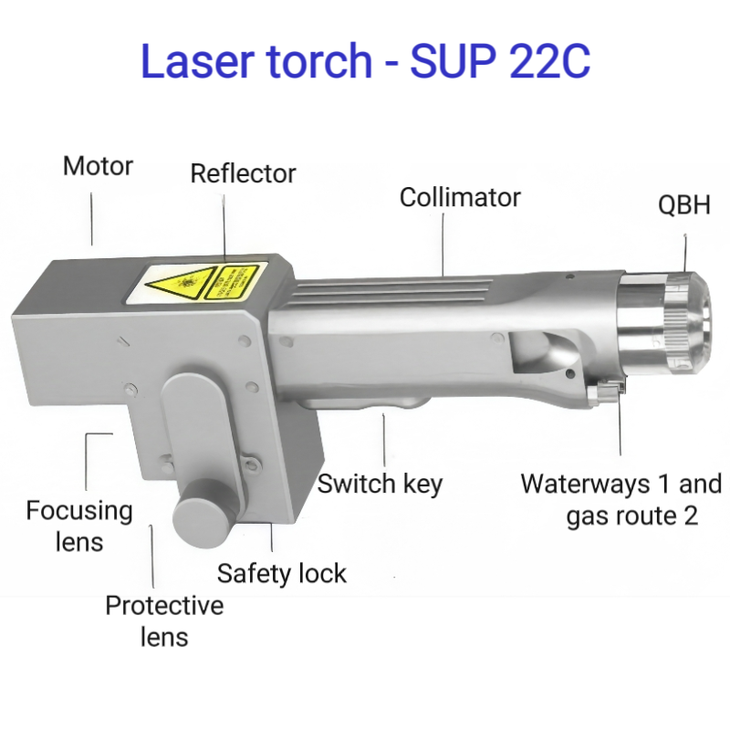Máquina de limpieza láser de fibra FIYID 1500W utilizada para eliminar revestimientos de metal, eliminar capas de pintura y eliminar manchas de aceite.