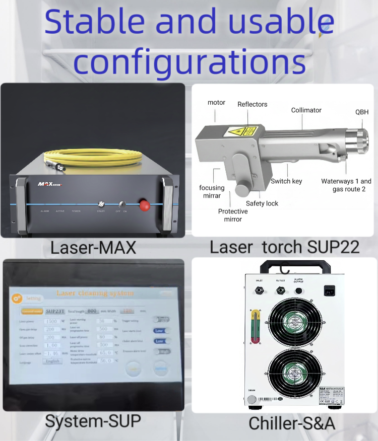 Máquina de limpieza láser de fibra FIYID 1500W utilizada para eliminar revestimientos de metal, eliminar capas de pintura y eliminar manchas de aceite.