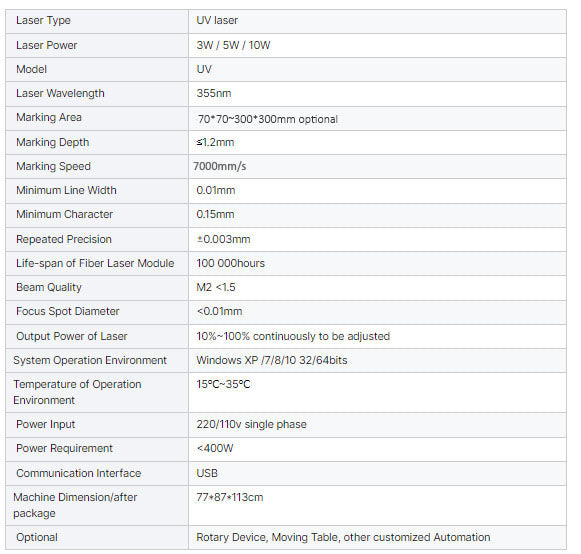 Máquina de marcado láser de fibra 20/30W/50W/100W Máquina de grabado láser de escritorio Máquina de marcado láser Máquina de grabado y marcado de metales con área de escaneo de 4.3” X 4.3”