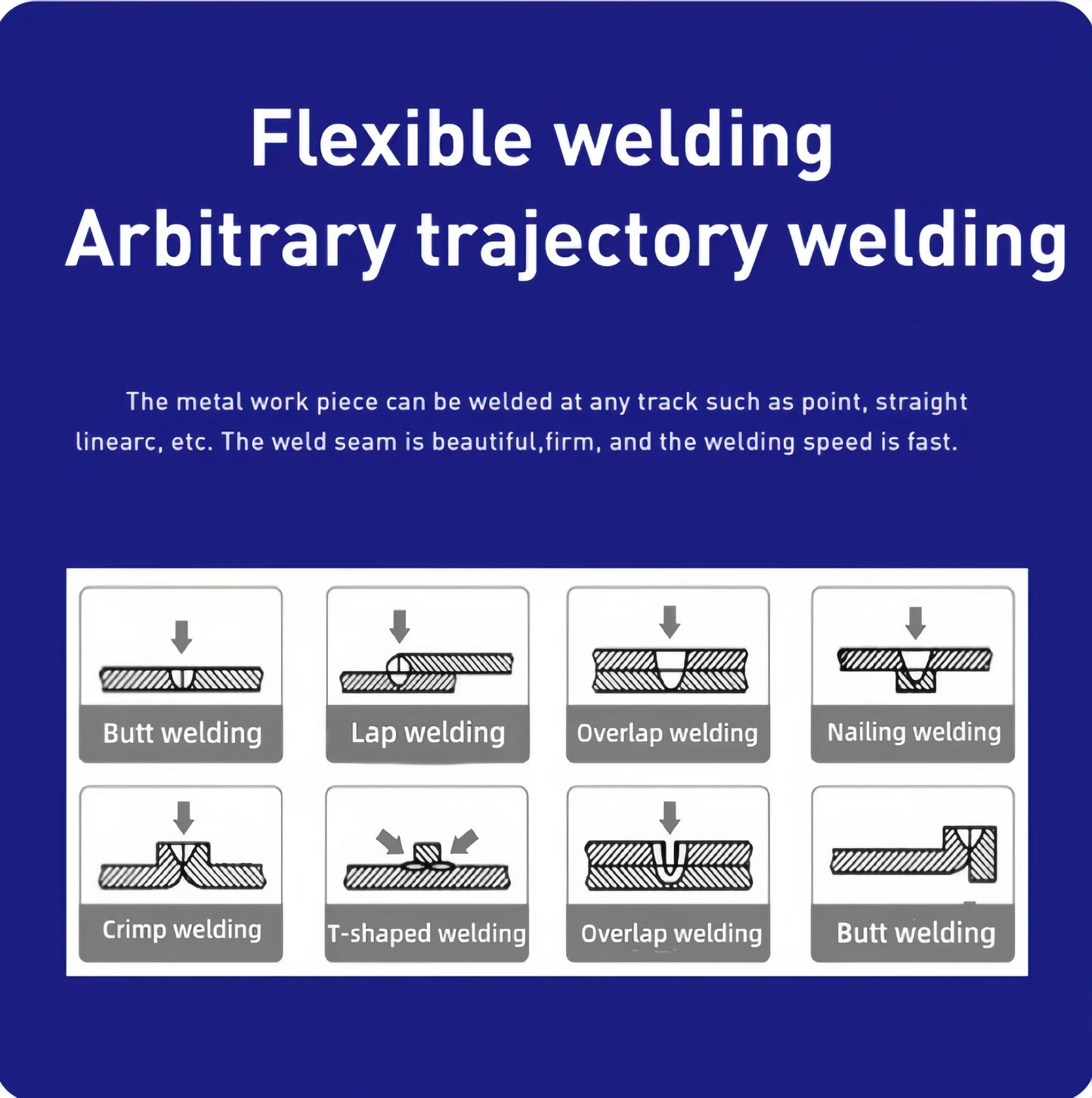 Laser Welder Handheld Fiber Welding Machine  4 in 1  Air Cooling Cutting Weld Seam Cleaning with Auto Wire Feeder for Metal Stainless Steel Aluminum Copper