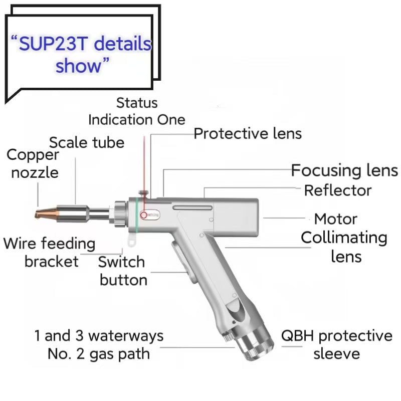 Laser Welder Handheld Fiber Welding Machine  4 in 1  Air Cooling Cutting Weld Seam Cleaning with Auto Wire Feeder for Metal Stainless Steel Aluminum Copper