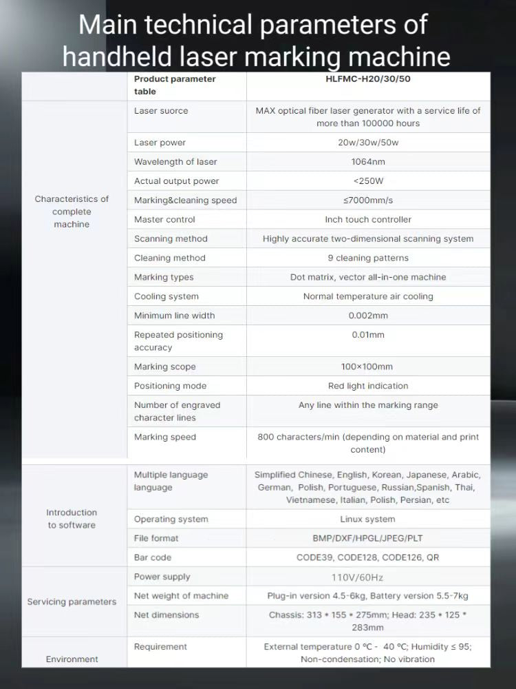 Handheld Fiber Laser Marking Machine 20W/30W/50W Laser Engraving Machine 110V/220V Portable Fiber Marker for all Metal and some non-metal for Individual Shop/Factory/Home. Working area of 100 * 100mm