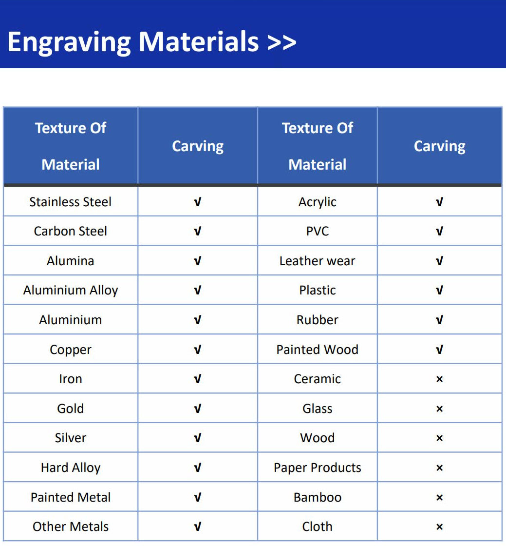 JPT MOPA M7 Desktop Laser Marking Machines Fiber Laser 20W/30W/60W/100W Machinery Industry Equipment Laser Engraving Machines