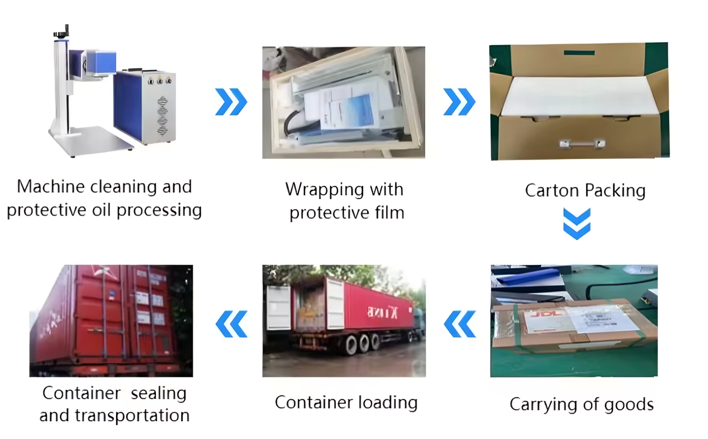 3W 5W UV Laser Marking Machine Machine for Small Business Metal CNC Phone Case Printing Machine Laser Engraving Machine