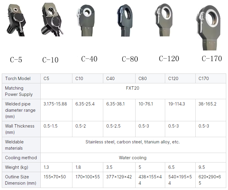 Automatic Stainless Steel Pipe Welding Machine Orbital Welders CNC Orbital Welding Machine Pipes Welding Equipment