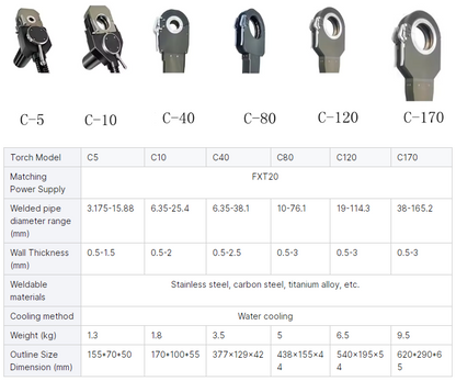 Automatic Stainless Steel Pipe Welding Machine Orbital Welders CNC Orbital Welding Machine Pipes Welding Equipment