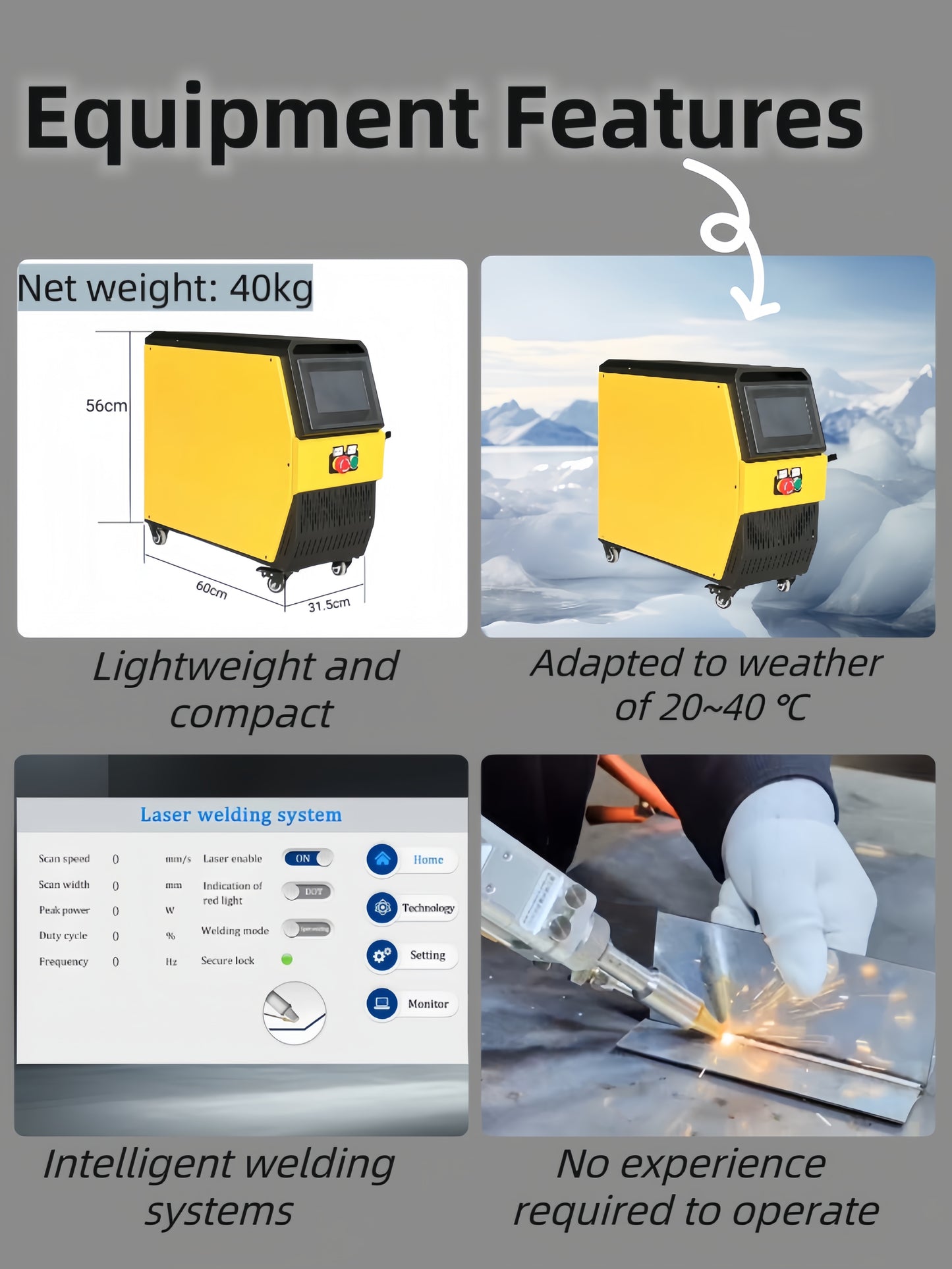Laser Welder Handheld Fiber Welding Machine  4 in 1  Air Cooling Cutting Weld Seam Cleaning with Auto Wire Feeder for Metal Stainless Steel Aluminum Copper